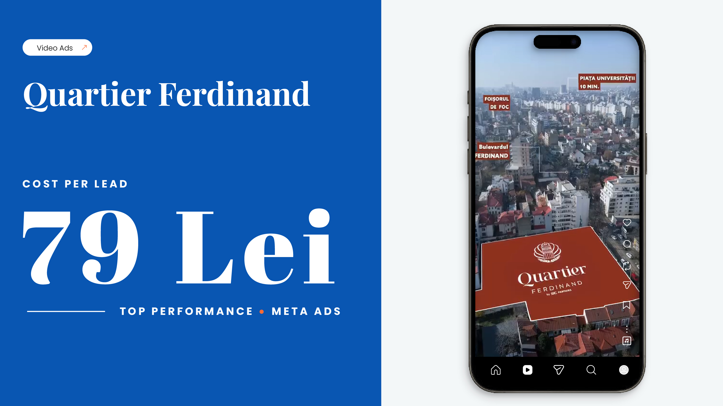 Cost per Lead, Quartier Ferdinand